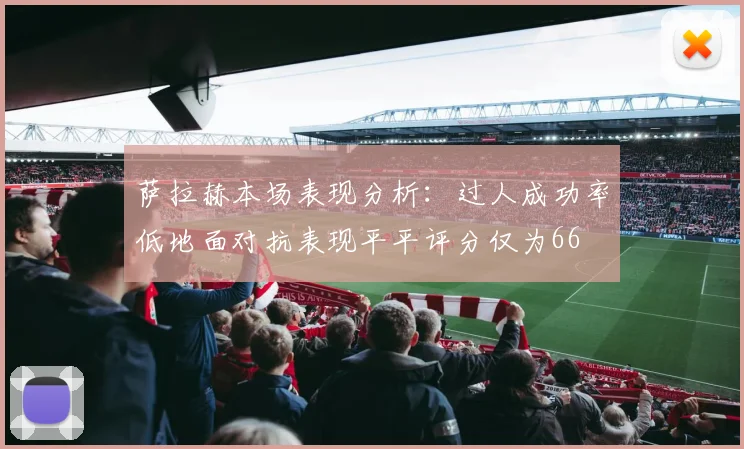 萨拉赫本场表现分析：过人成功率低地面对抗表现平平评分仅为66